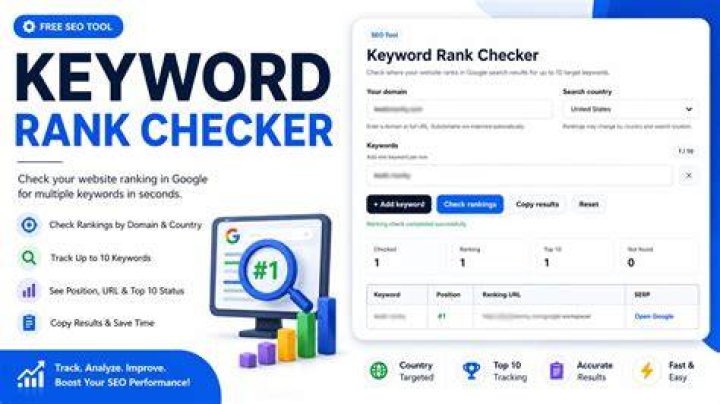 1 FREE Keyword Rank Checker Easily Check Website Ranking YouTube