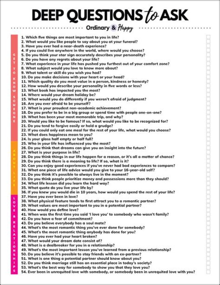 100+ Deep Questions to Ask Your Crush Over Text Deep questions to ask
