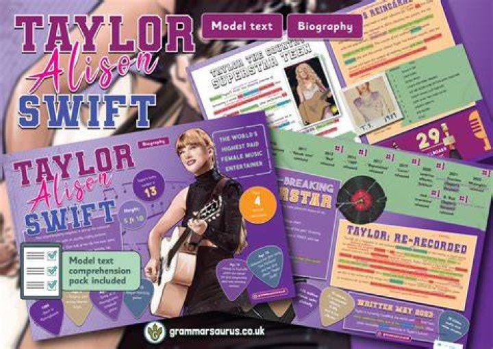 Пин на доске Taylor Alison Swift love