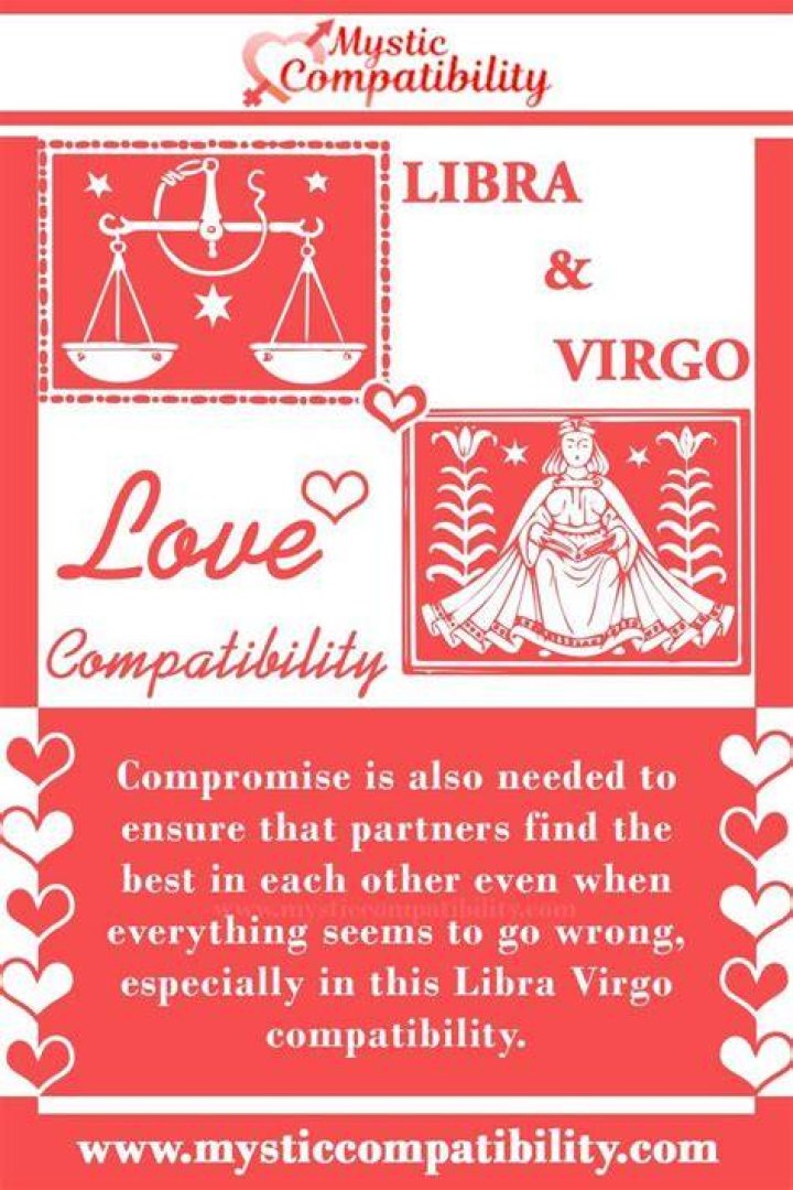 13 Compatibility Quotes About LIBRA ARIES Relationship (Good & Bad) 💛♎♈