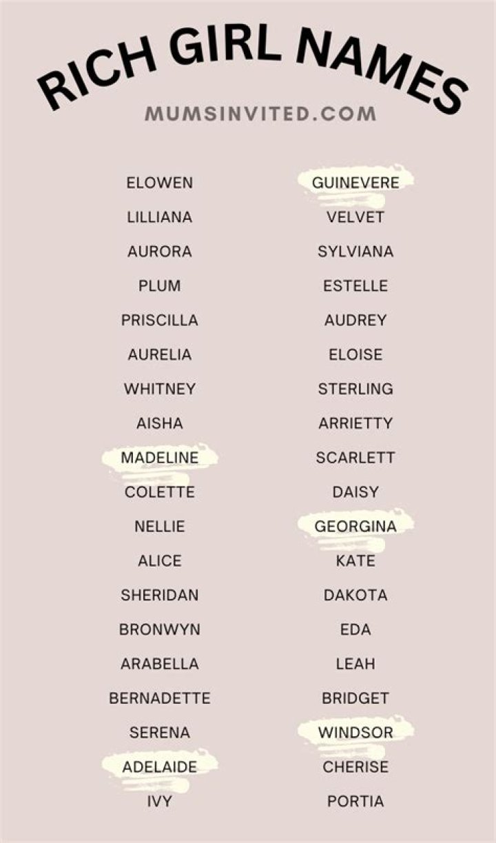 300+ Rich Girl Names List (Preppy and Posh) in 2023 Rich girl names