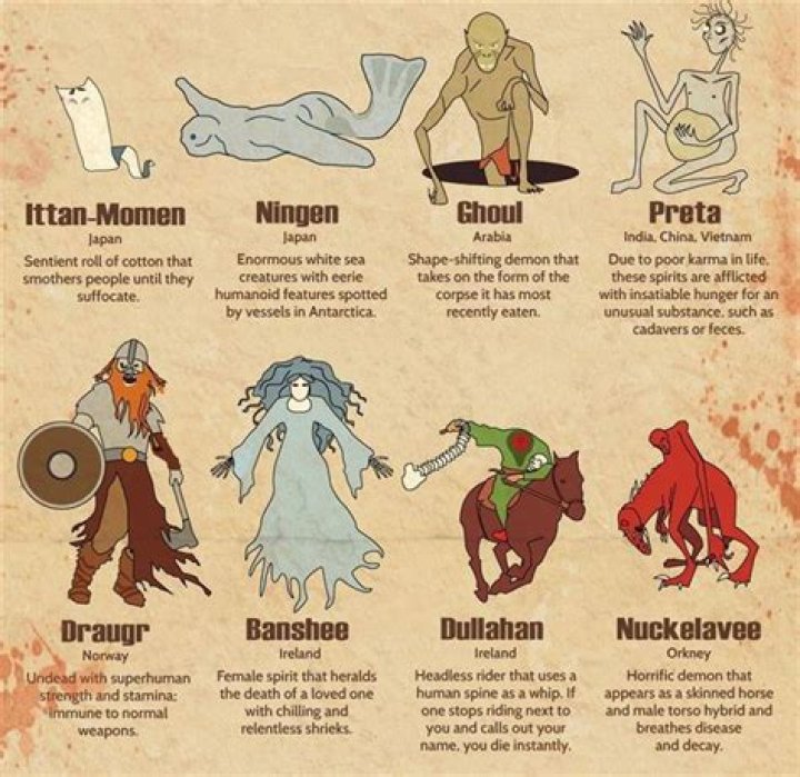 45 Disturbing Mythical Creatures Baba BabaMail