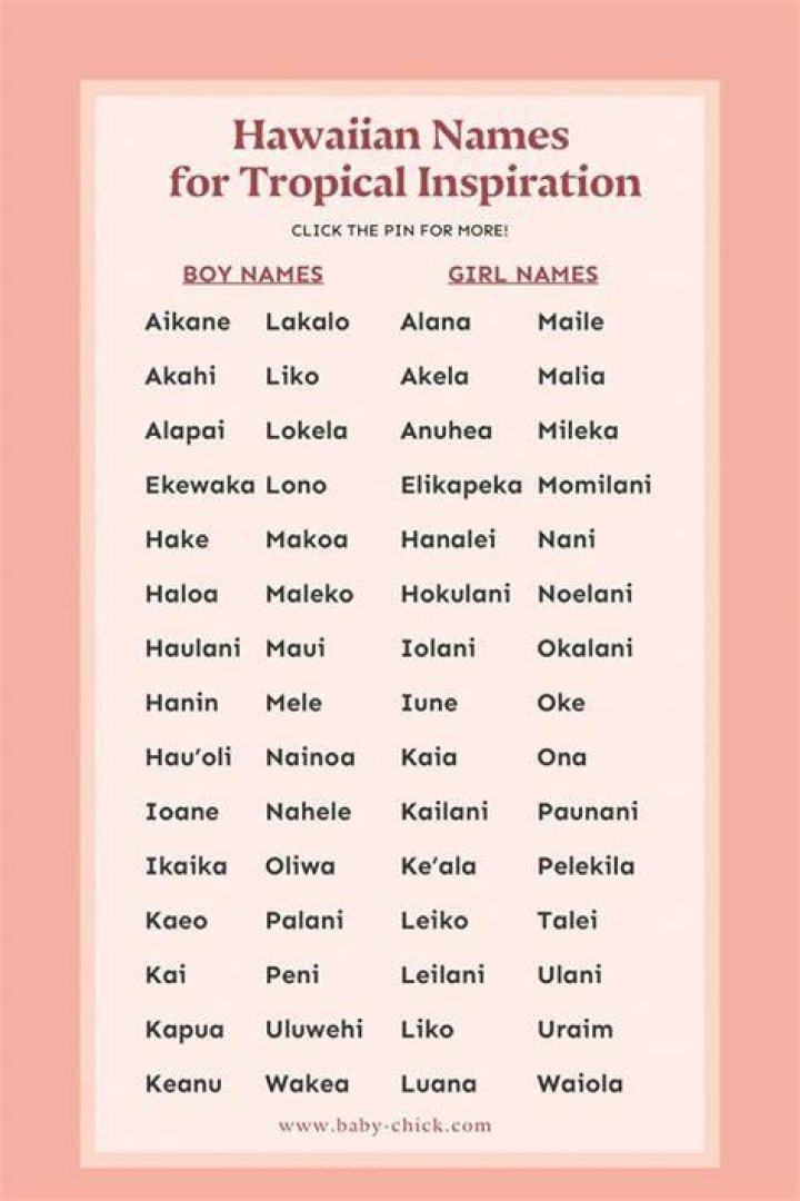 65 Hawaiian Girl Names Powerful, Radiant, and Divine