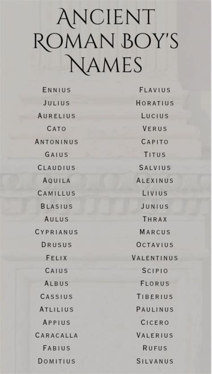 A Comprehensive Guide To Ancient Roman Middle Names