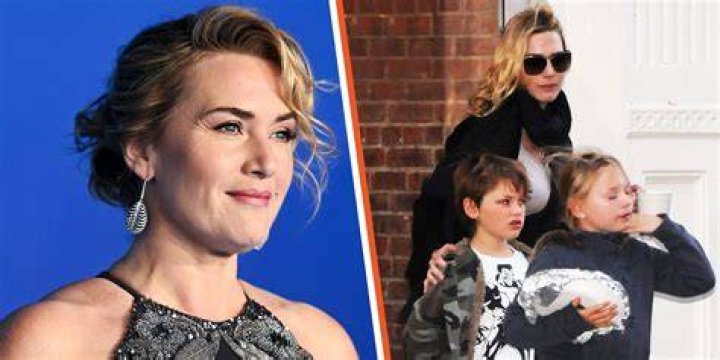 A Peek Into The Lives Of Kate Winslet's Beloved Children: Family Bonds And Achievements