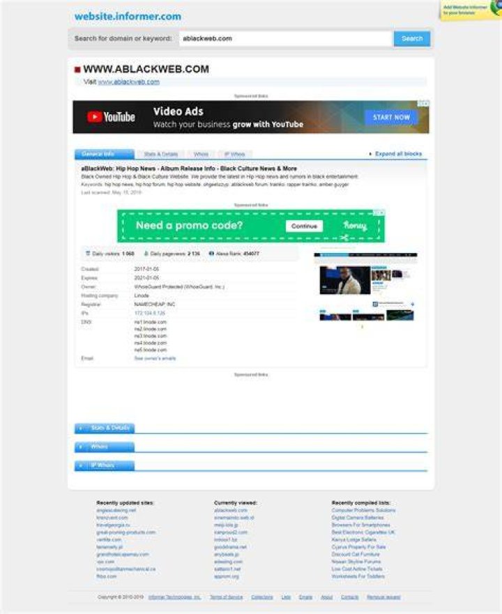 Ablackweb Current Traffic Stats and Domain Metrics (Updated 2019)