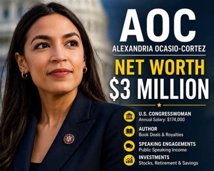 AOC Net Worth Rising Political Star