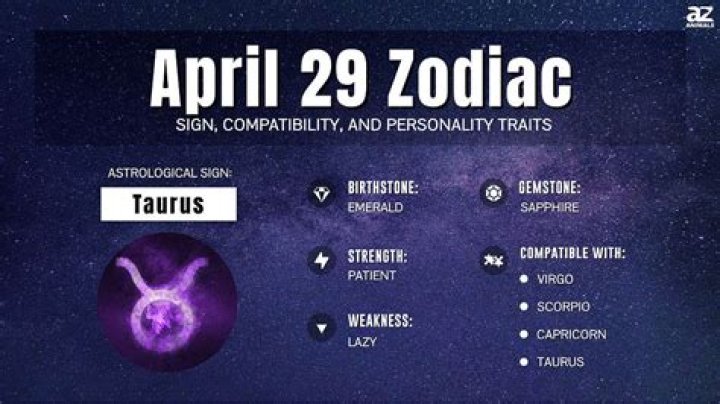 April 29 Zodiac Is Taurus, Birthdays And Horoscope