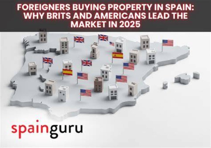 Are Brits still buying property in Spain?