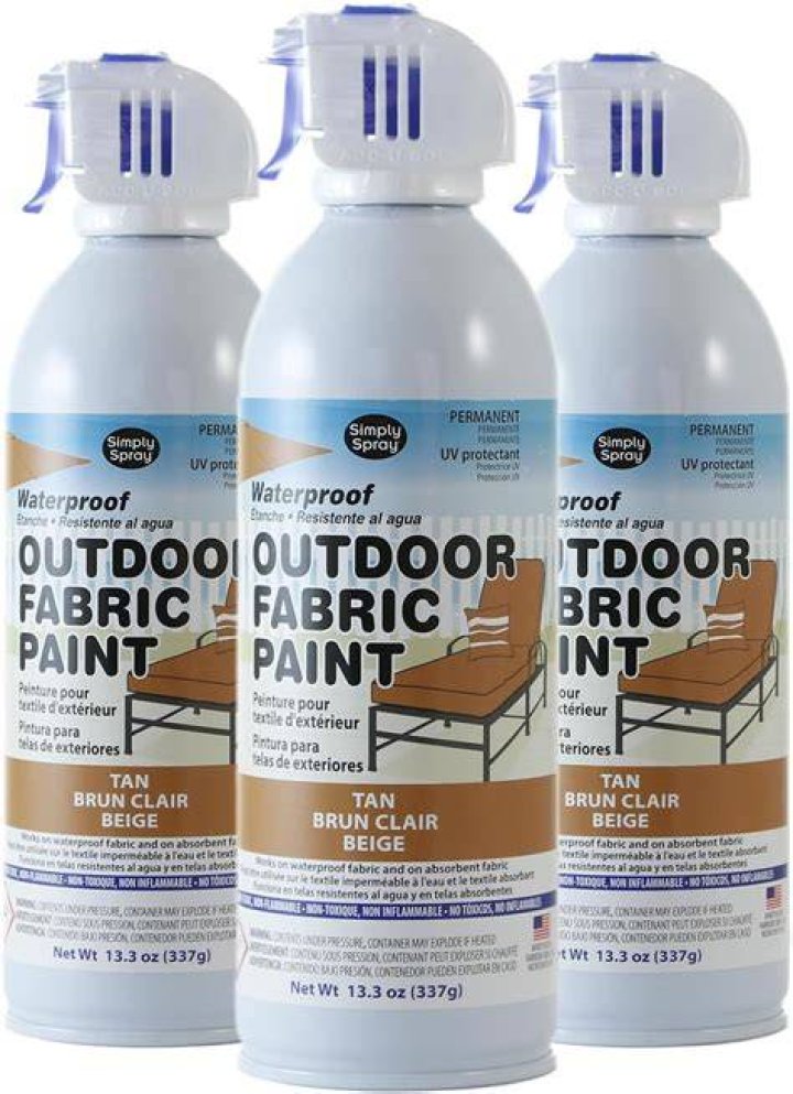 Are fabric paint waterproof?