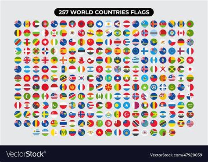 Are there 257 countries in the world?