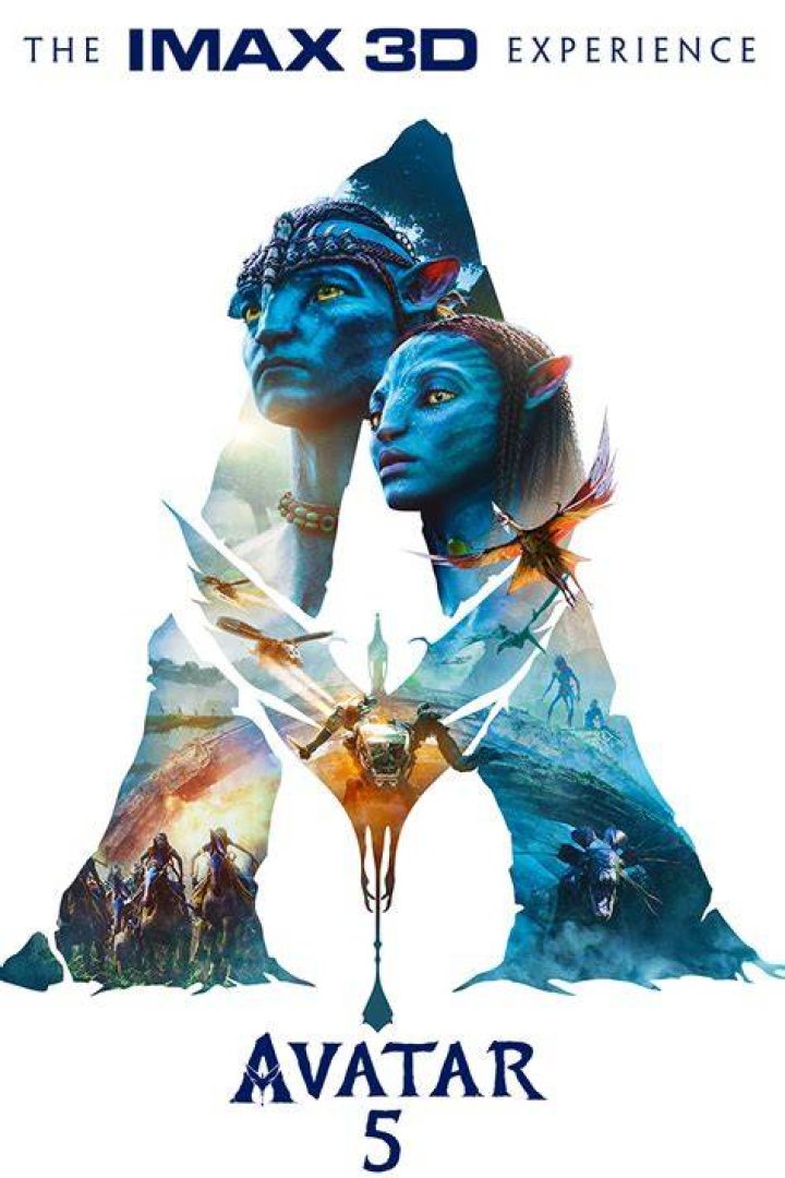 Avatar 3, 4, and 5 Delayed, New Release Dates Set