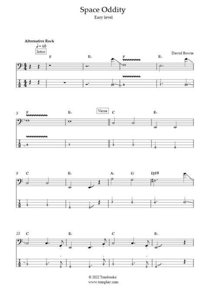 Bass Oddity Why David Bowie&rsquo;s &lsquo;jungle nuttah&rsquo; D&rsquo;n&rsquo;B phase is worth