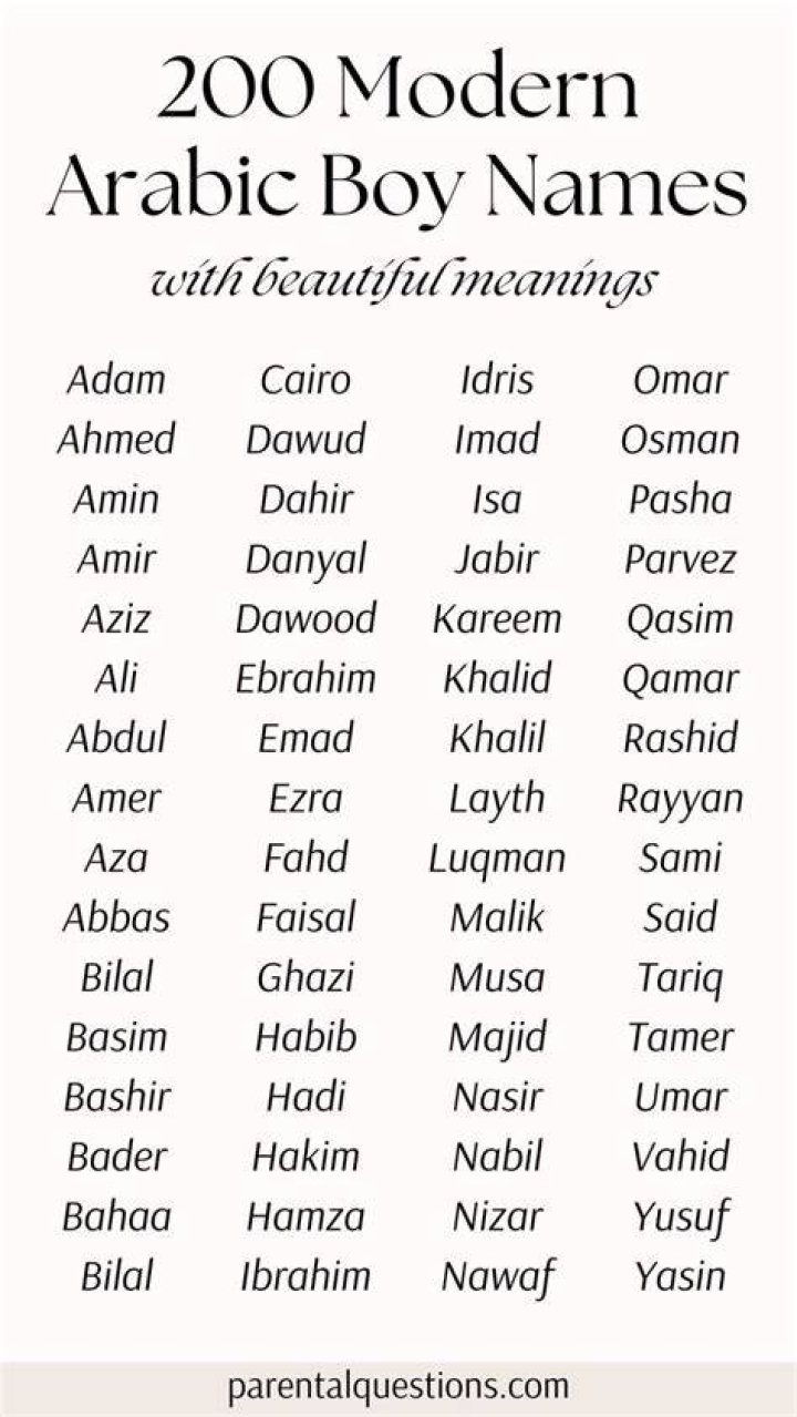 Beautiful muslim boy names lassase