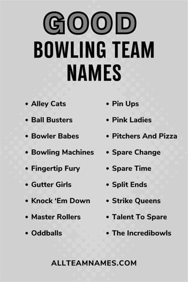 Bowling Team Names [2021] Cool & Creative Names For Bowling Team