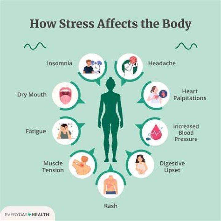 Can stress make you darker?