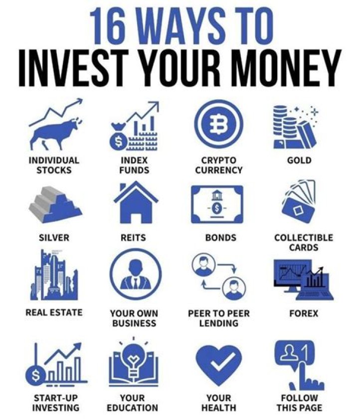 Can you make money investing $50 a month?