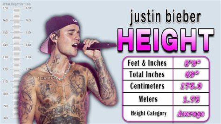 Celebrity Justin Bieber Weight, Height and Age
