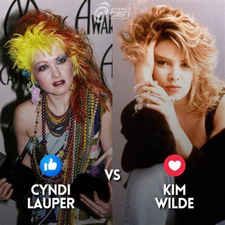 Compare Cyndi Lauper's height, weight, eyes, hair color with other