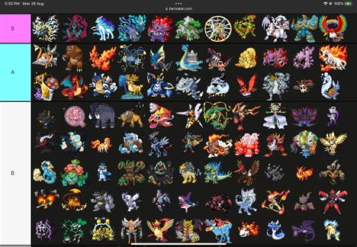 Coolest Pok&eacute;mon Tier List Maker