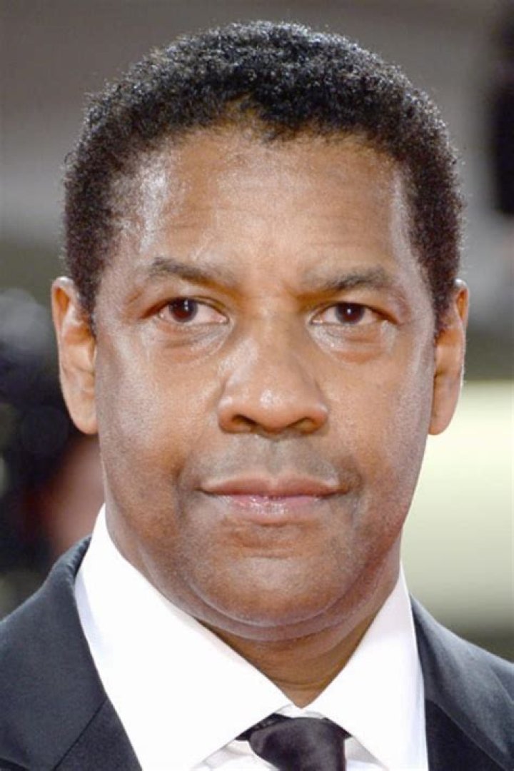 Denzel Washington's Political Stance: Exploring His Views And Beliefs