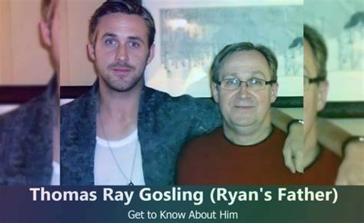 Discover The Artistic Vision Of Thomas Gosling, A Master Of Contemporary Art