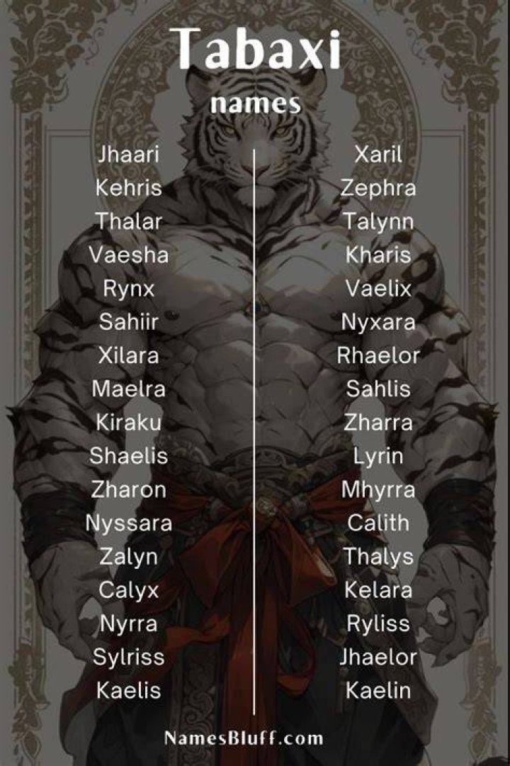 DnD Tabaxi Name Generator