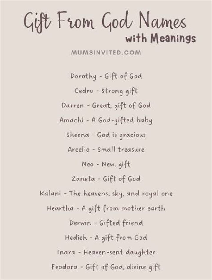 Does neo mean gift from God?