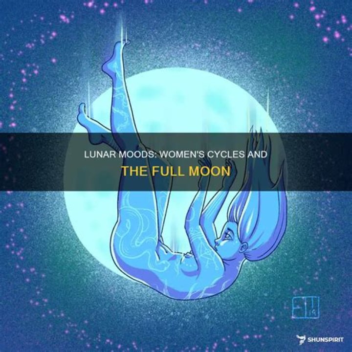 Does the moon affect women's periods?