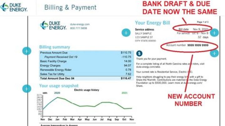 Duke Energy Login, Bill Pay Number, Customer Service Number Steps to