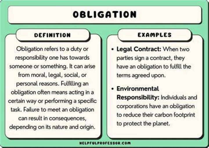 Duties vs Obligations Difference and Comparison