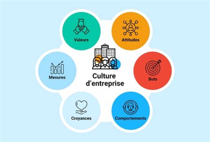 Entreprise spécialiste du désamiantage en Savoie 73 et en Isère 38