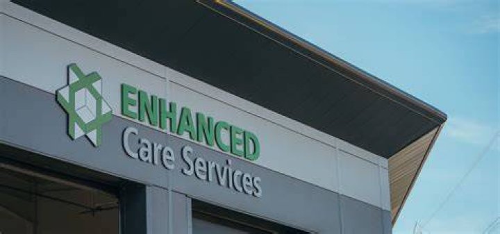 Essential SP-Activation Services For Enhanced Productivity