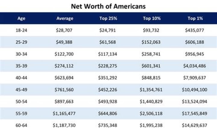 Estimated Net Worth 2022, Movie Career Who's Actor Danny Dorosh Wife?