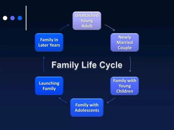 Family Life of This is Us Star Milo Ventimiglia BHW Milo ventimiglia, Milo ventimiglia