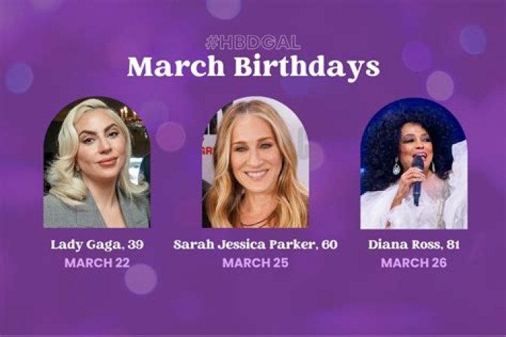 Famous Birthdays On March 26