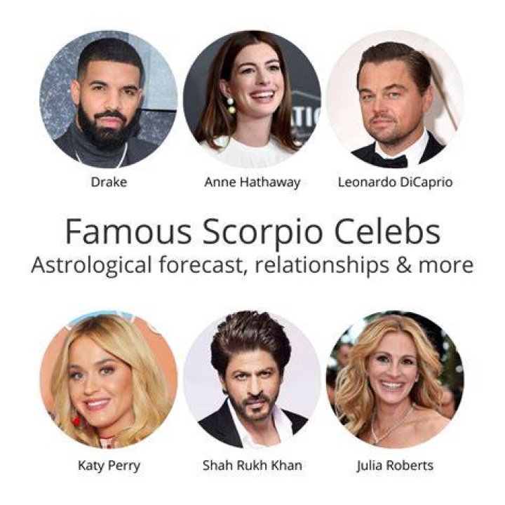 Famous Scorpio People ReelRundown