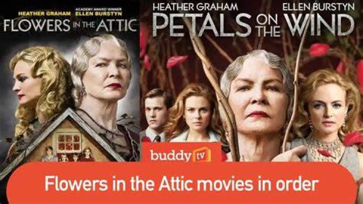 Flowers in the Attic The Origin (2022) Taste