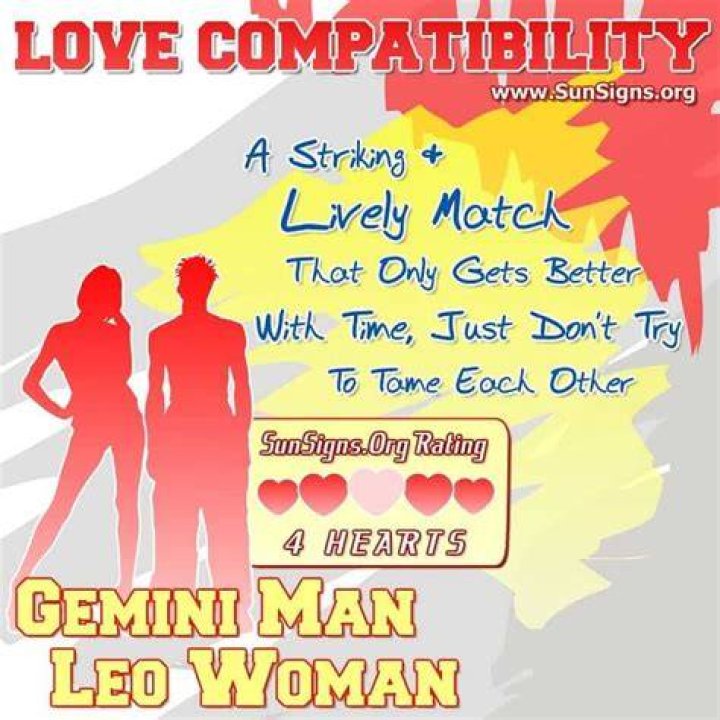 Gemini Man and Leo Woman Compatibility Love, Sex, and Chemistry