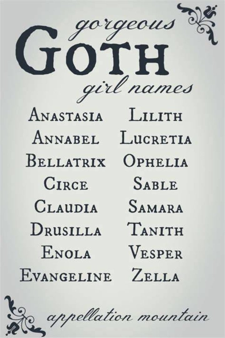 Goth Baby Names Zella, Bram, Claudia Appellation Mountain