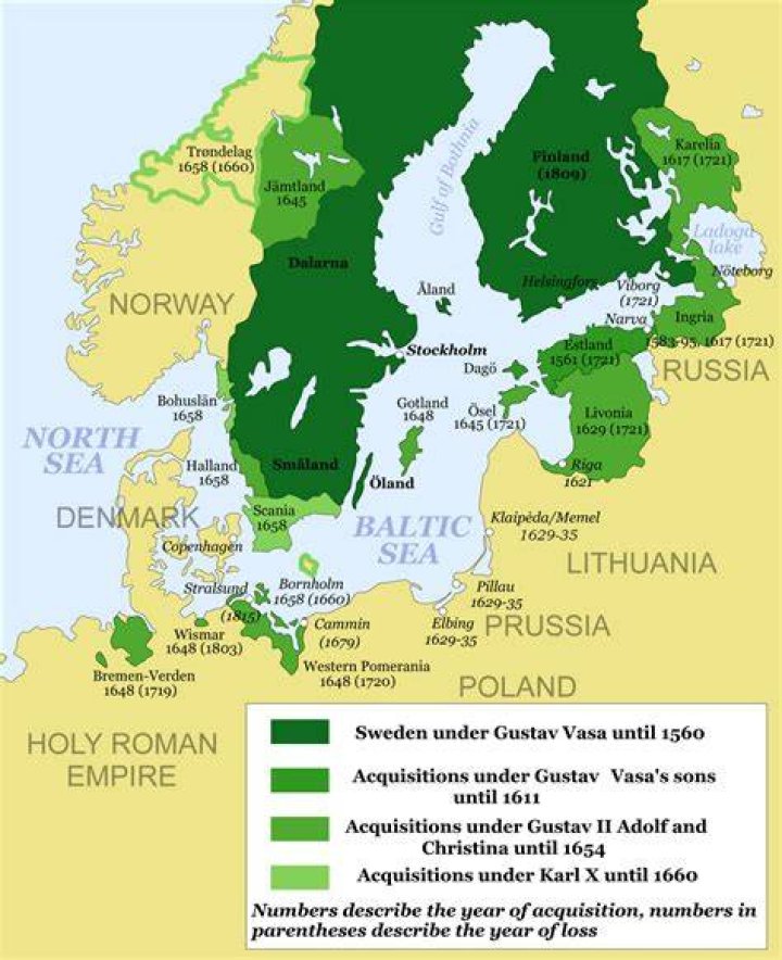 Has Sweden ever fought in a war?