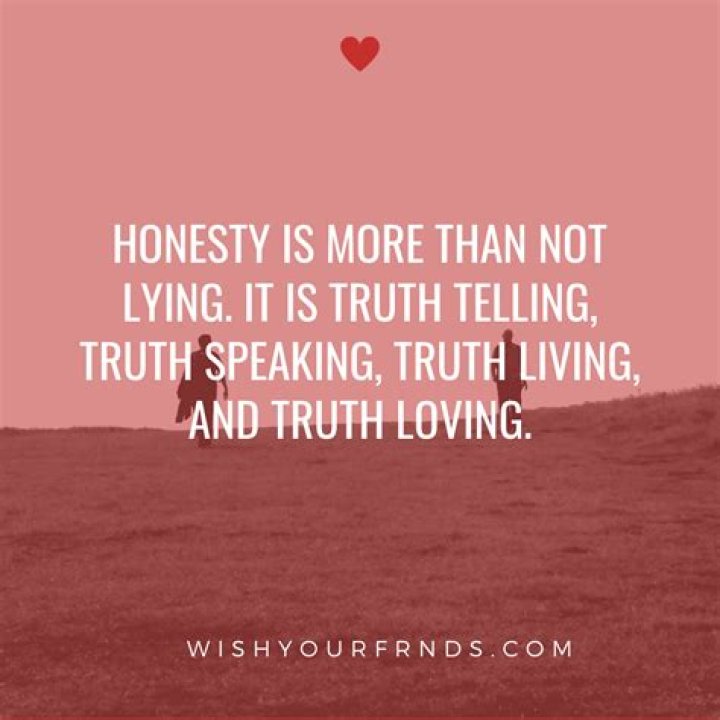 Honesty Quotes for Relationships Wish Your Friends