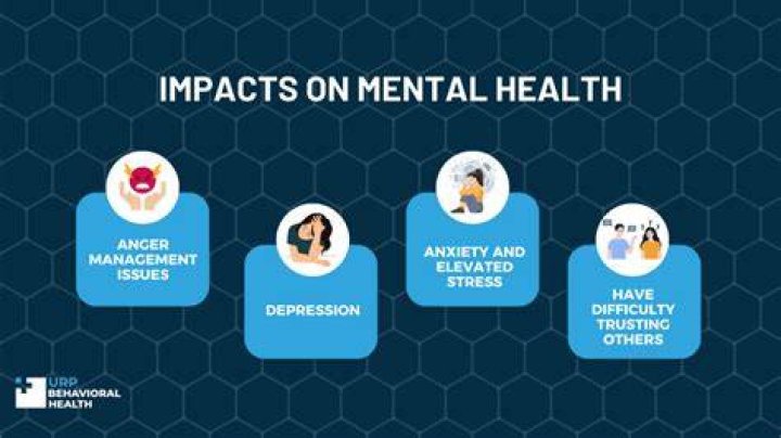 How a dirty house affects your mental health?