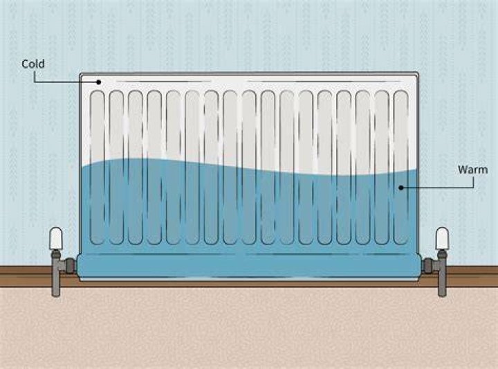 How do I keep my radiator warm?