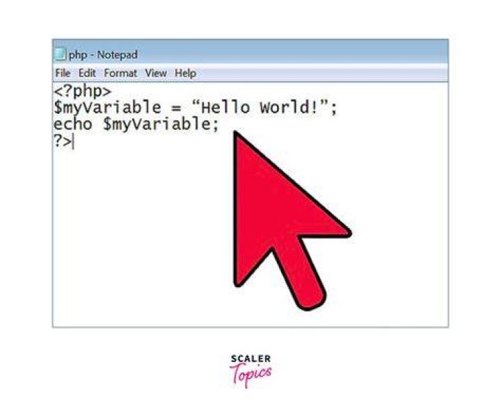How do I run a PHP script on a Mac?