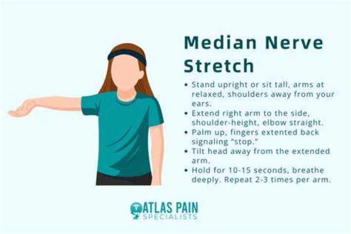 How do you fix median nerve damage?