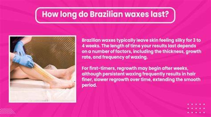 How long do liquid waxes last?