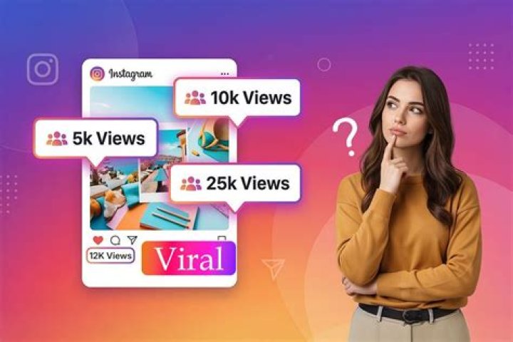 How many views do you need to go viral?