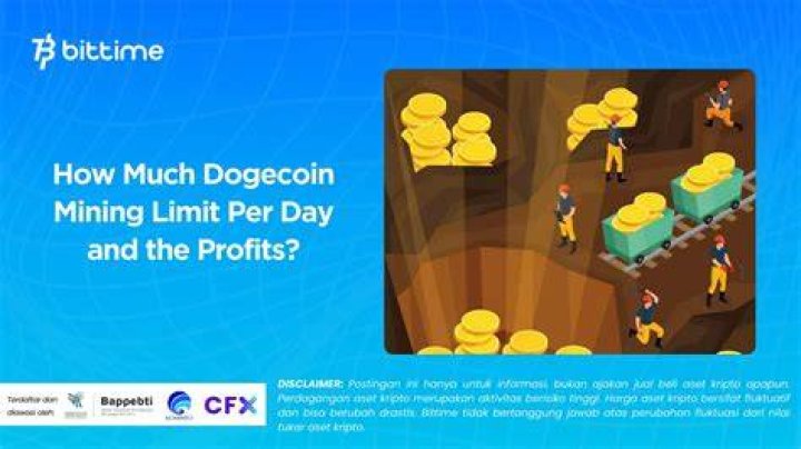 How much Dogecoin is mined per day?