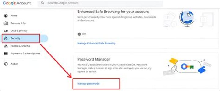 How to Check My Google Ranking (5 Easy Methods) LinkDoctor&trade;